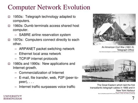 Ppt Computer Networking An Introduction To Computer Networks And