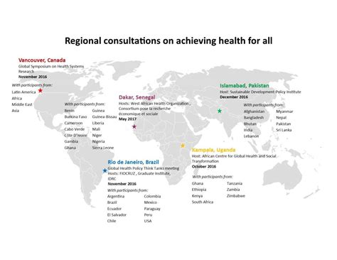 Four Key Findings To Promote Good Health And Well Being For All Idrc