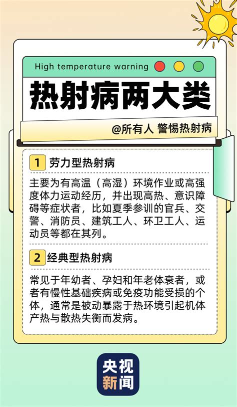 热射病就是中暑？“高温杀手”怎么防？一文看懂—新闻—科学网