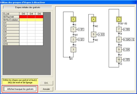 Bits D Initlialisations Des Grafcets