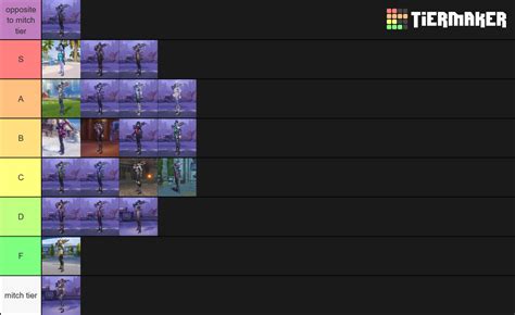 Widowmaker Skins Tier List Community Rankings Tiermaker