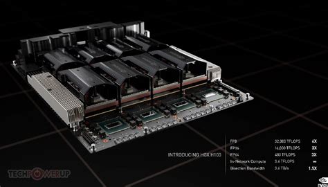 NVIDIA GTC 2022 Keynote Liveblog NVIDIA Hopper Architecture Unveil