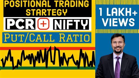 Nifty Positional Trading Strategy Using Pcr Put Call Ratio Youtube