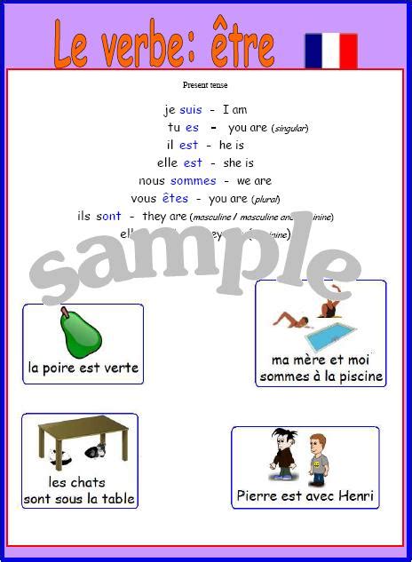 Expand Your French French Irregular Verb Etre Poster With