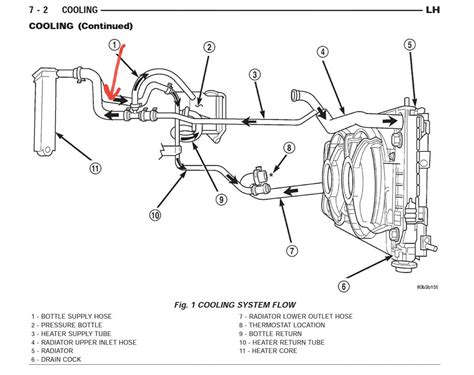 A Guide To The Vacuum Line Diagram For A 1999 Dodge Ram 1500 52