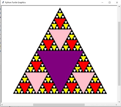 轻松一下pythonturtle模块绘制分形图使用turtle递归绘制分形图形 Csdn博客
