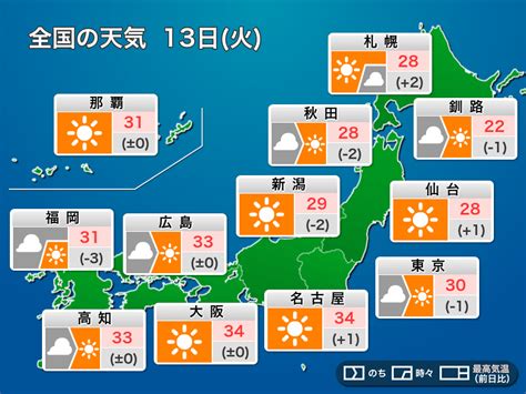 今日9月13日火の天気 関東や西日本は急な雨と暑さに注意 ウェザーニュース