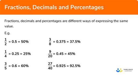 Fractions Decimals And Percentages GCSE Maths Steps Examples