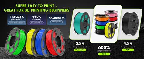 Sunlu Filament Tpu A Consommables Nozzler