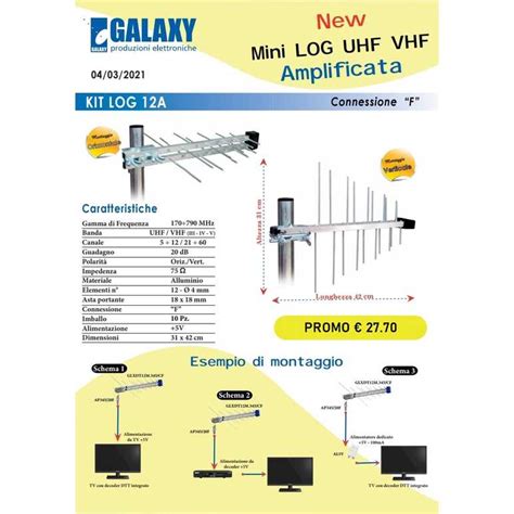 Impianti Di Antenna TV SAT Digitale Terrestre Kit Pronti MINI