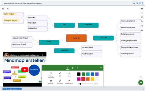 Webweaver Mit Webweaver Tafel Einfach Tafelbilder Erstellen