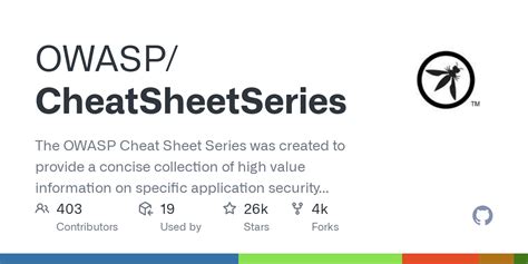 Github Owasp Cheatsheetseries The Owasp Cheat Sheet Series Was