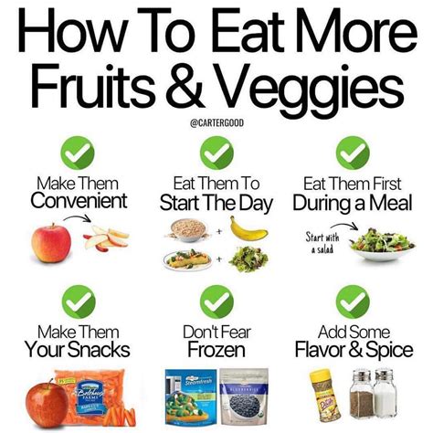 How To Eat More Fruits And Veggies By Cartergood Its So Important To