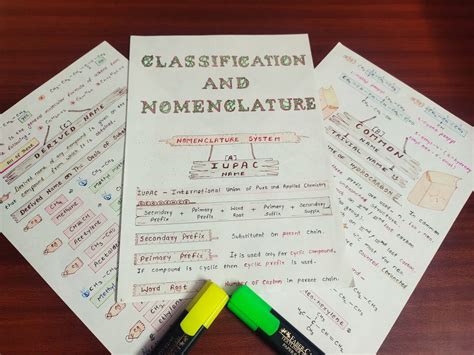 Classification Nomenclature IUPAC Of Organic Chemistry Notes