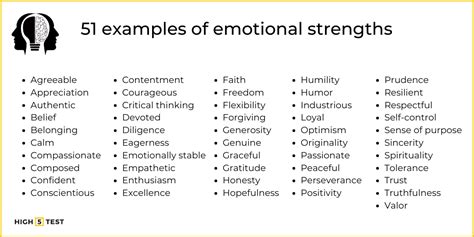 Emotional Strength Examples And How To Become Emotionally Strong