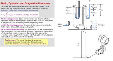 Question For Pressure Transmitter Installation Location In Liquid Service Chemical Plant