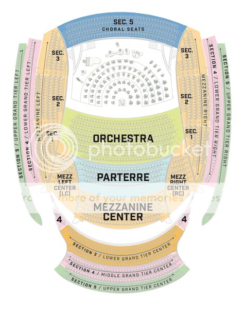 Kc Symphony Seating Chart Ponasa