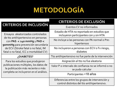 Centro Cardiovascular Regional Ppt Descargar