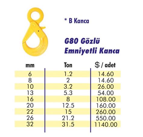 Grade80 Gözlü Otomatik Sapan Kancası Projje A Ş