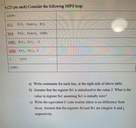 Solved Pts Each Consider The Following Mips Loop Chegg