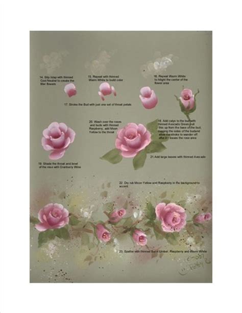 Rose painting, Flower painting, Floral painting