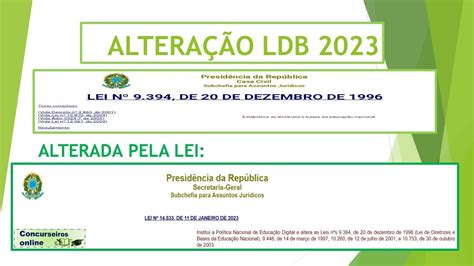 ALTERAÇÃO NA LDB 2023 LEI Nº 14 533 DE 11 DE JANEIRO DE 2023