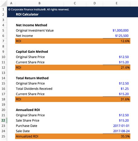 Simple Roi Template Excel