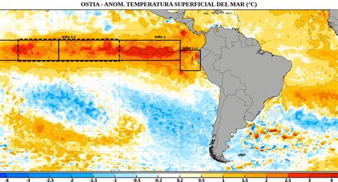 Anticiclón Del Pacífico Sur ¿cómo Influye En La Presencia Del Fenómeno