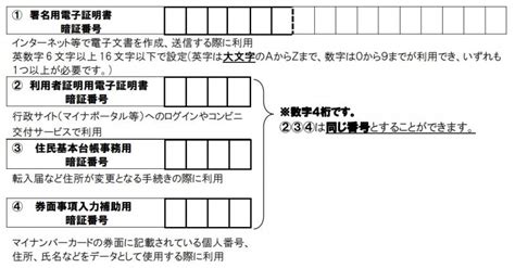 『マイナンバーカード個人番号カード』の受け取りについて／三田市ホームページ