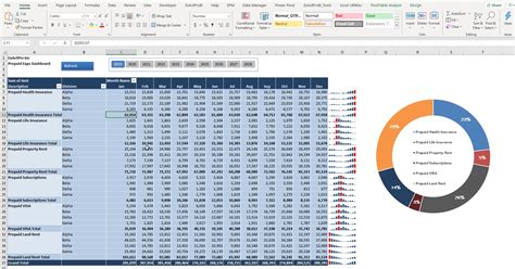 Prepayment Schedule Excel Template Satelitarnecyfrowe Pl