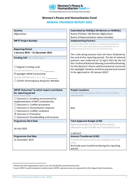 Fillable Online Mptf Undp Financing For Gender Equality And The