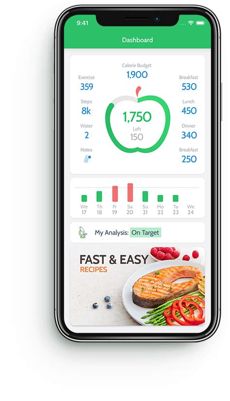 Aplikasi Diet Gratis Ios Dapatkan Tubuh Sehat Ideal Id