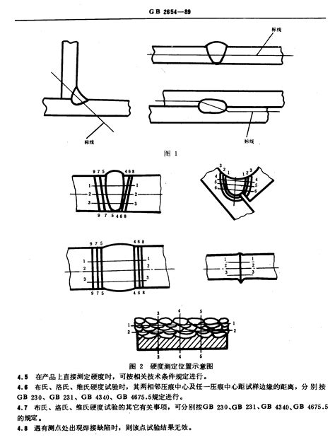 焊接接头及堆焊金属硬度试验方法gb2654 89word文档在线阅读与下载免费文档