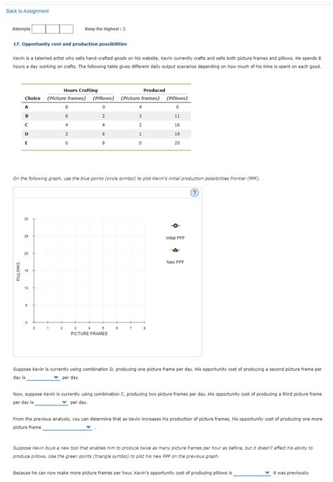 Solved Attempts Keep The Highest Opportunity Cost An