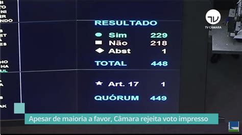 Veja Como Votaram Os Deputados Do AM Na PEC Do Voto Impresso