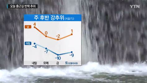 오늘7일 날씨 찬바람에 체감온도 뚝↓ 미세먼지 ‘보통내일부터 더 추워져 Rpm9 전자신문엔터테인먼트