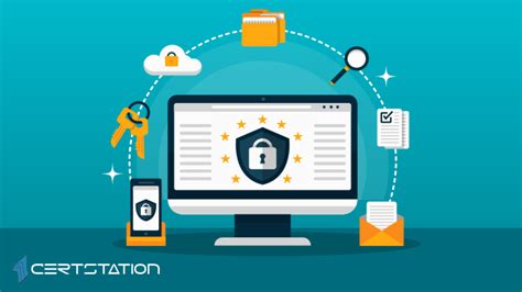 What Is Application Security And Why Is It Important Certstation Blog