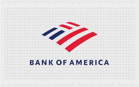 Bank Of America Logo History: The Bank Of America Symbol