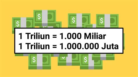 Triliun Sama Dengan Berapa Juta Ifaworldcup