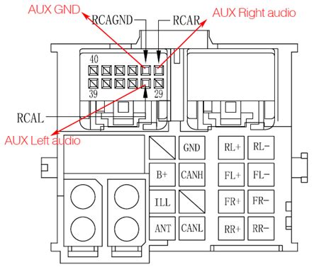 Bmw E Radio Wiring Schematics