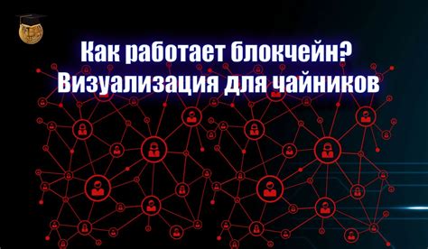 Как работает блокчейн Визуализация для чайников Teletype