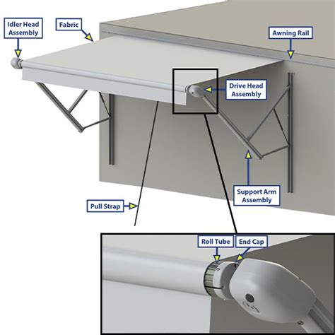 Curtain Flexible Roof Dometic Awning Arm Parts Surrounded Clue Linkage