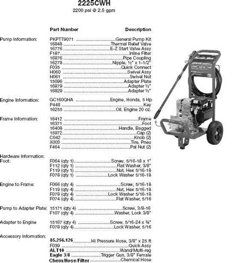 Honda Excell Pressure Washer Parts