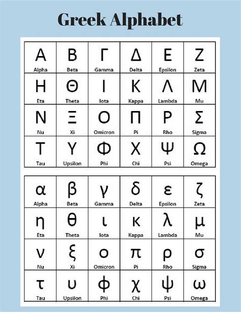 Greek Alphabet Printable Pdf