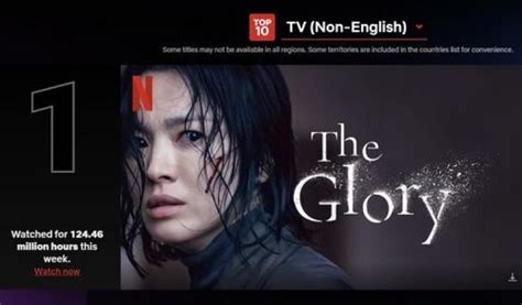 Netflix Series The Glory Part 2 Tops Netflix S Non English TV Show