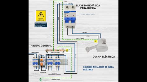 Canadá Banco de iglesia Anual como conectar una ducha electrica hoja