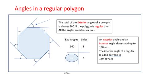 Exterior Angle Maths Tutor Bournemouth