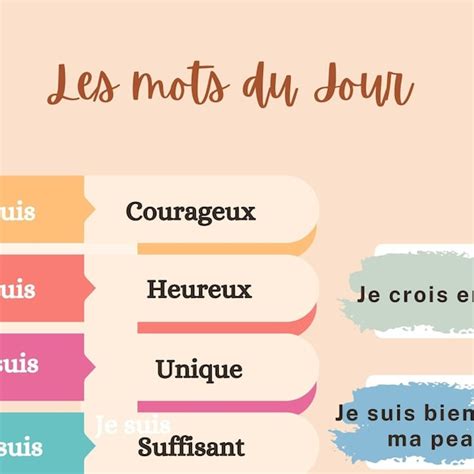 French Language Posters Etsy