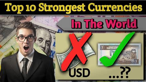 Top Strongest Currencies In The World Youtube