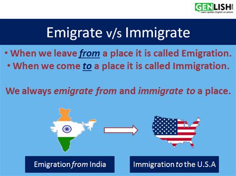 Emigrate v/s Immigrate - genlish.com